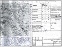 Т. Барамзиной, 74 план таксации