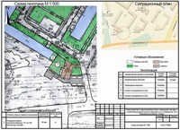 Перспектива развития в проектировании кафе