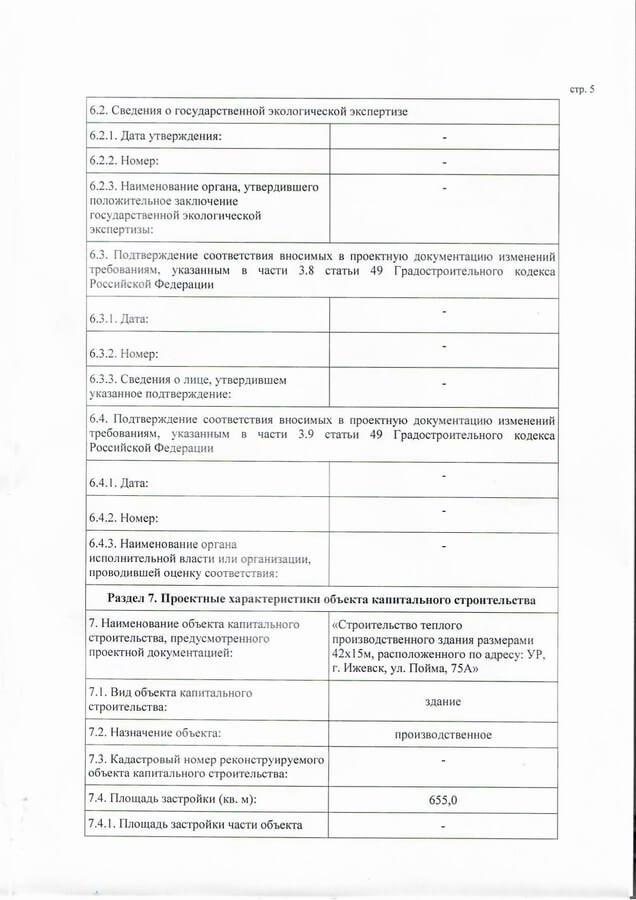 Ижевск. Получено разрешение на строительство производственного здания