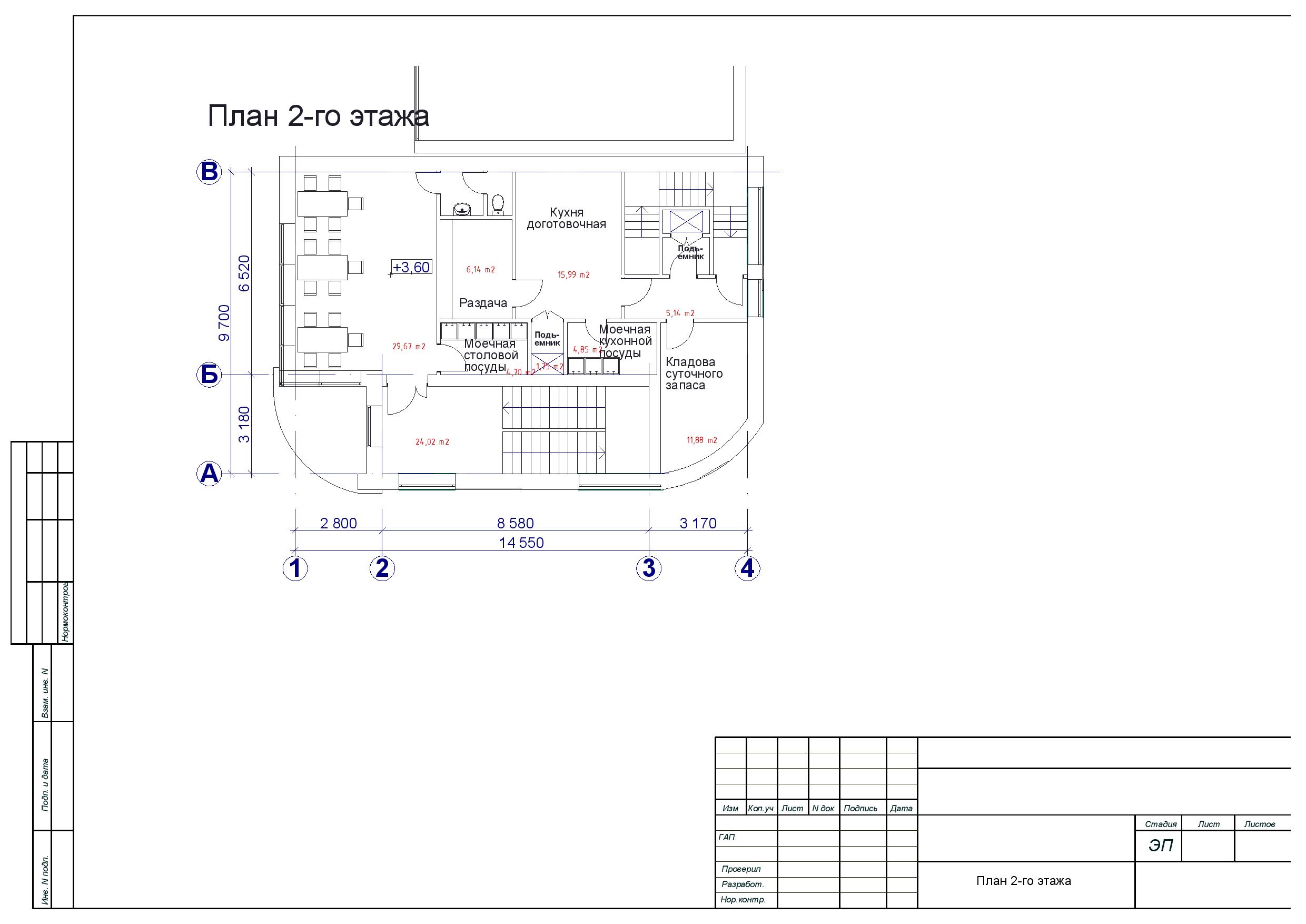 Схема проектирования кафе