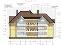 Ижевск улица 